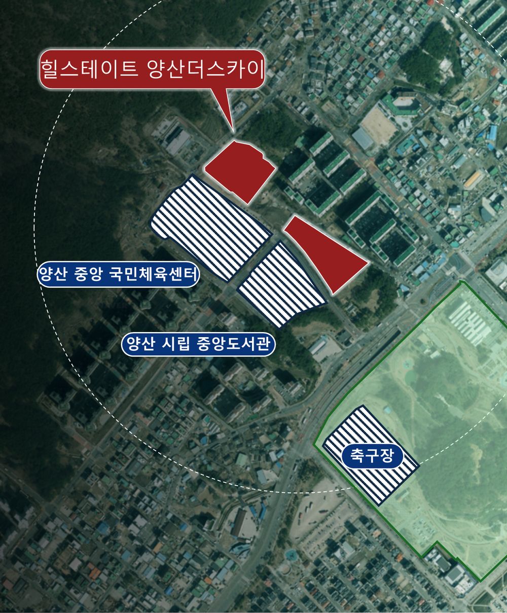 단지와 양산 중앙국민체육센터, 양산시립중앙도서관 위치 위성지도
